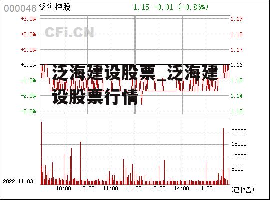 泛海建设股票_泛海建设股票行情