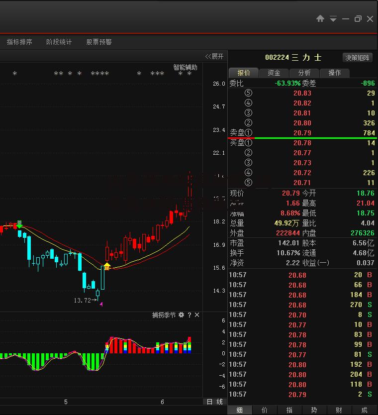 山东黄金股票股吧_山东黄金股票股吧金