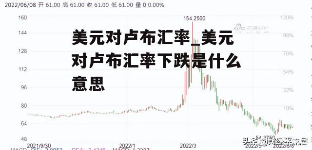 美元对卢布汇率_美元对卢布汇率下跌是什么意思