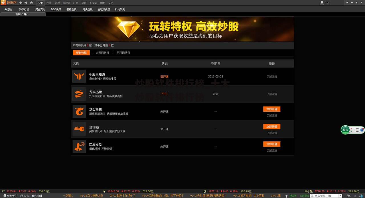 炒股软件排行榜_十大炒股软件排行榜