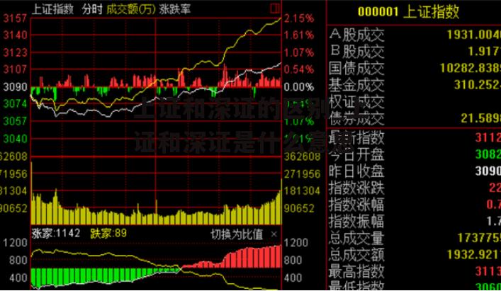 上证和深证的区别_上证和深证是什么意思