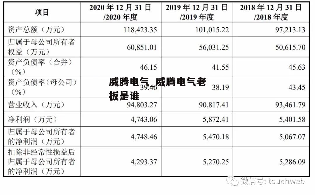 威腾电气_威腾电气老板是谁