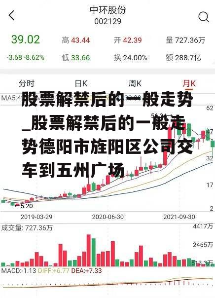 股票解禁后的一般走势_股票解禁后的一般走势德阳市旌阳区公司交车到五州广场