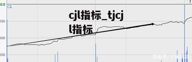 cjl指标_tjcjl指标