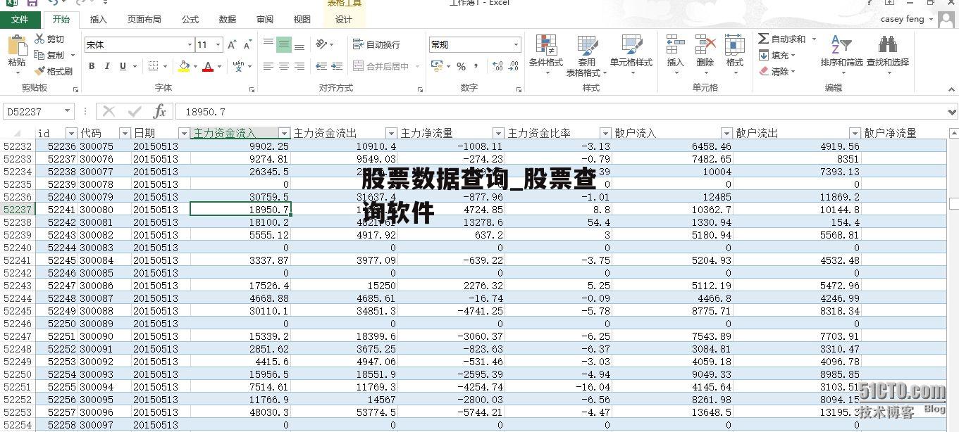 股票数据查询_股票查询软件