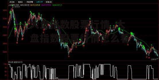 大盘指数股票行情_大盘指数股票行情怎么看