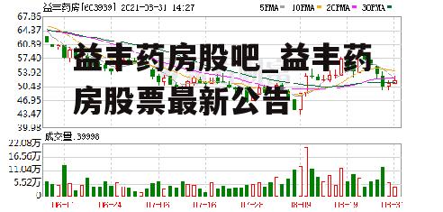 益丰药房股吧_益丰药房股票最新公告