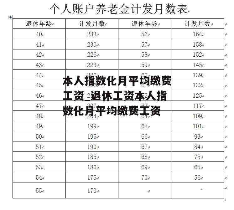 本人指数化月平均缴费工资_退休工资本人指数化月平均缴费工资