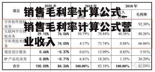 销售毛利率计算公式_销售毛利率计算公式营业收入