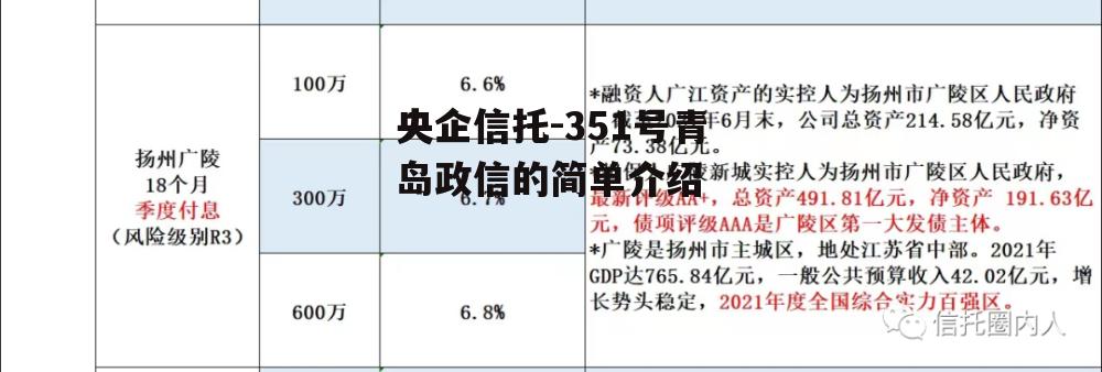 央企信托-351号青岛政信的简单介绍