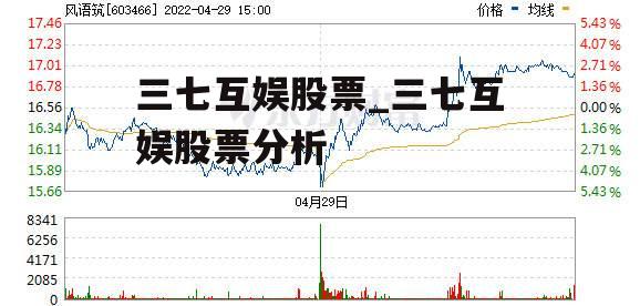 三七互娱股票_三七互娱股票分析