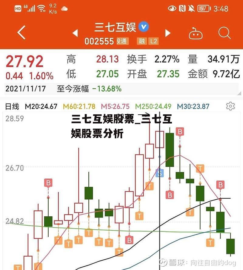 三七互娱股票_三七互娱股票分析