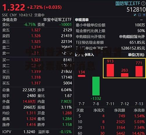 中国普天股票_中国普天股票最新消息