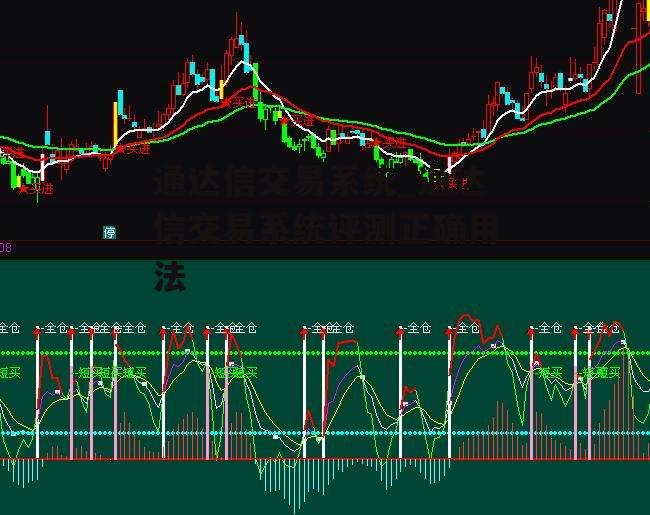 通达信交易系统_通达信交易系统评测正确用法