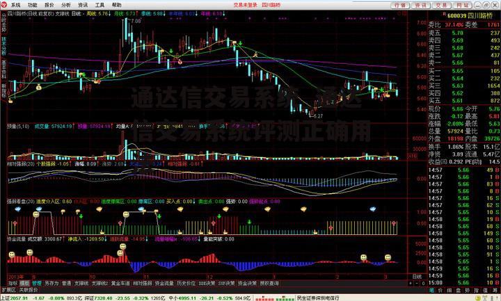 通达信交易系统_通达信交易系统评测正确用法