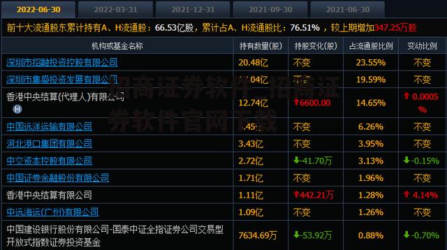 招商证券软件_招商证券软件官网下载