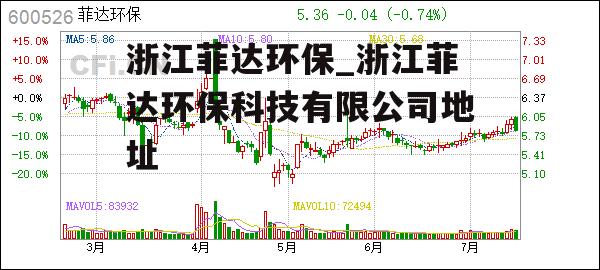 浙江菲达环保_浙江菲达环保科技有限公司地址