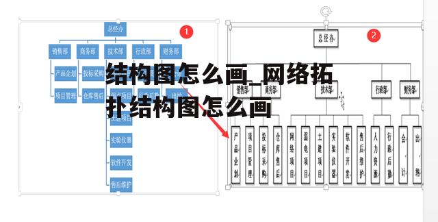 结构图怎么画_网络拓扑结构图怎么画