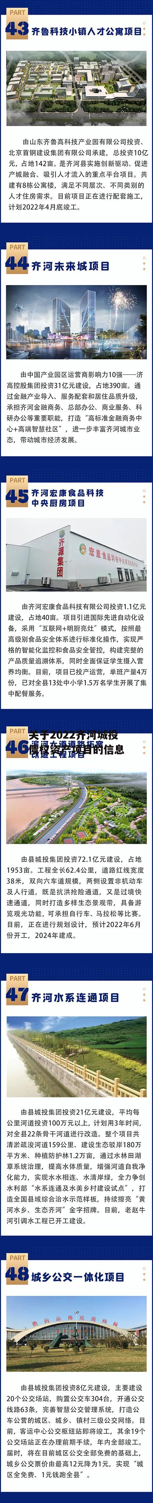 关于2022齐河城投债权资产项目的信息