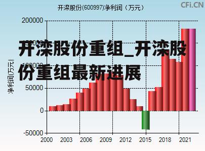 开滦股份重组_开滦股份重组最新进展