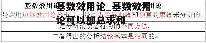 基数效用论_基数效用论可以加总求和