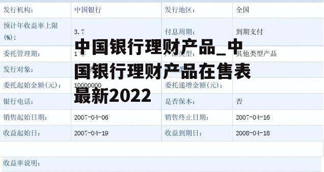 中国银行理财产品_中国银行理财产品在售表最新2022