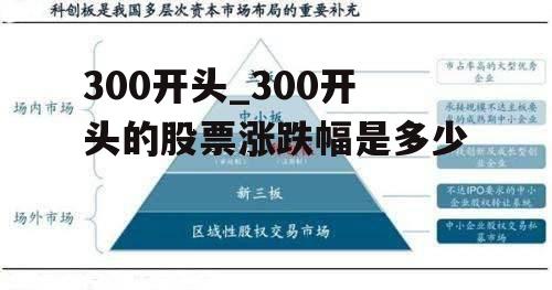 300开头_300开头的股票涨跌幅是多少