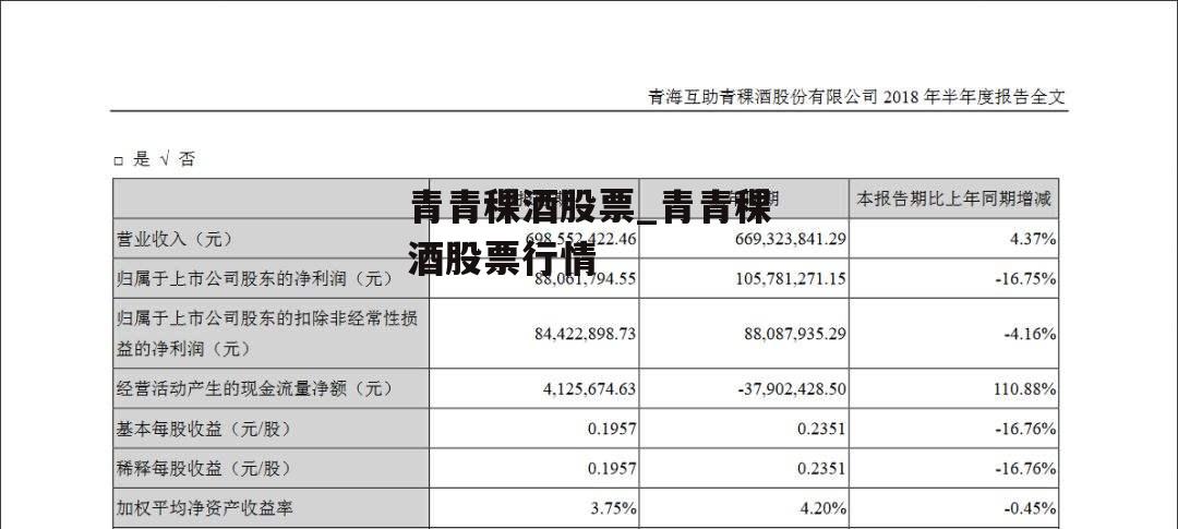 青青稞酒股票_青青稞酒股票行情