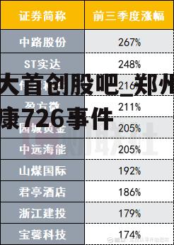 工大首创股吧_郑州富士康726事件