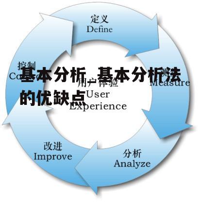 基本分析_基本分析法的优缺点