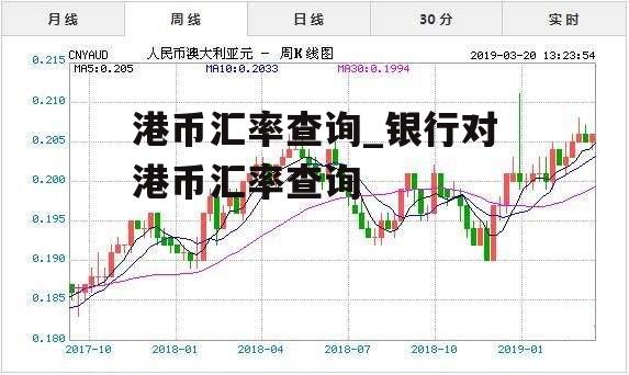 港币汇率查询_银行对港币汇率查询