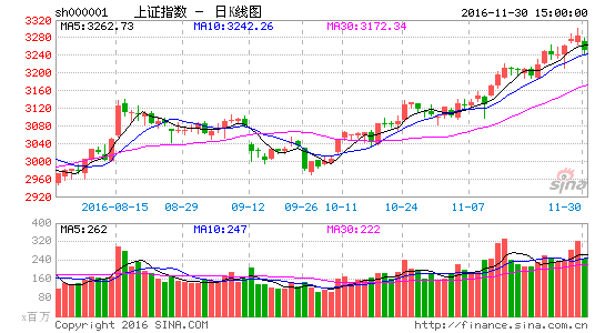 000333美的集团股票_000333美的集团股票历史价格