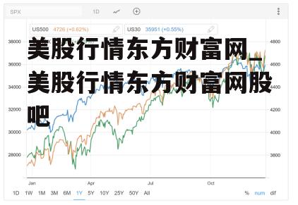 美股行情东方财富网_美股行情东方财富网股吧