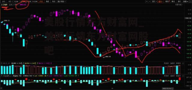 美股行情东方财富网_美股行情东方财富网股吧