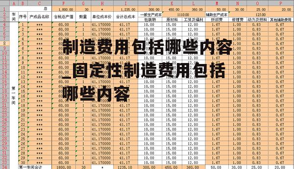 制造费用包括哪些内容_固定性制造费用包括哪些内容