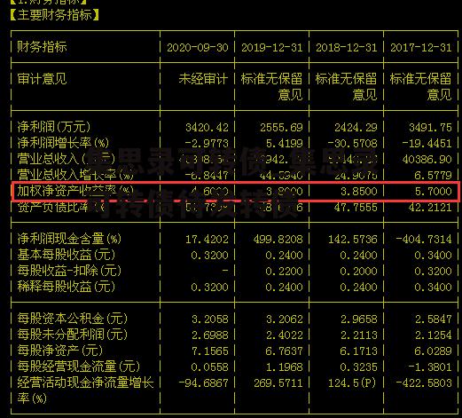 集思录可转债_集思录可转债待发转债