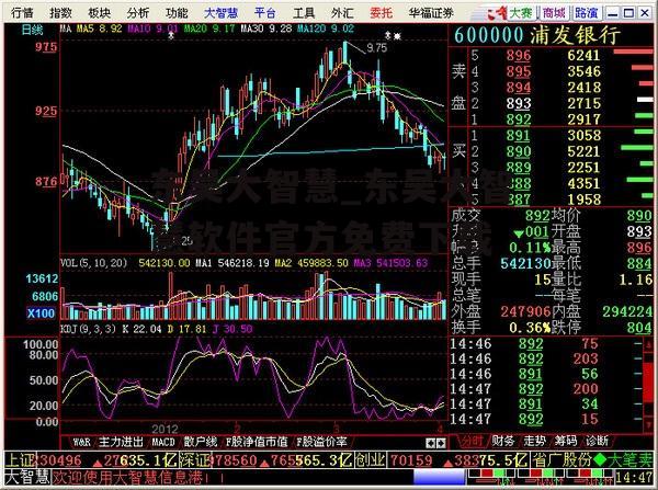 东吴大智慧_东吴大智慧软件官方免费下载