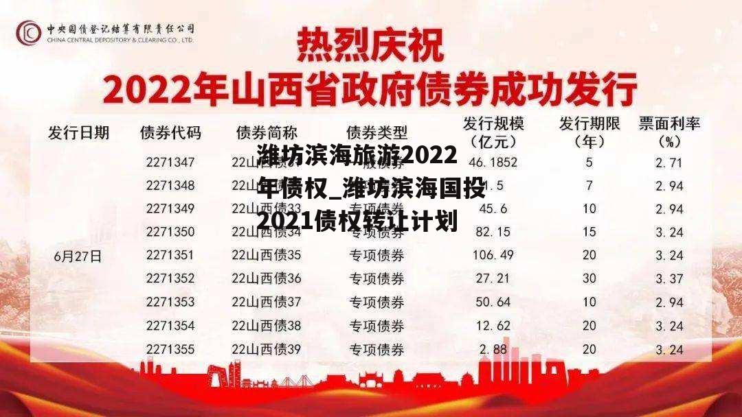 潍坊滨海旅游2022年债权_潍坊滨海国投2021债权转让计划