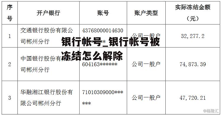 银行帐号_银行帐号被冻结怎么解除