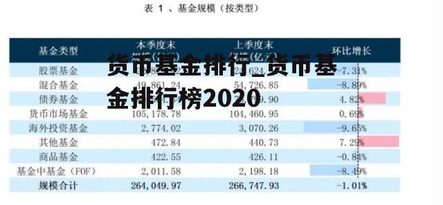 货币基金排行_货币基金排行榜2020