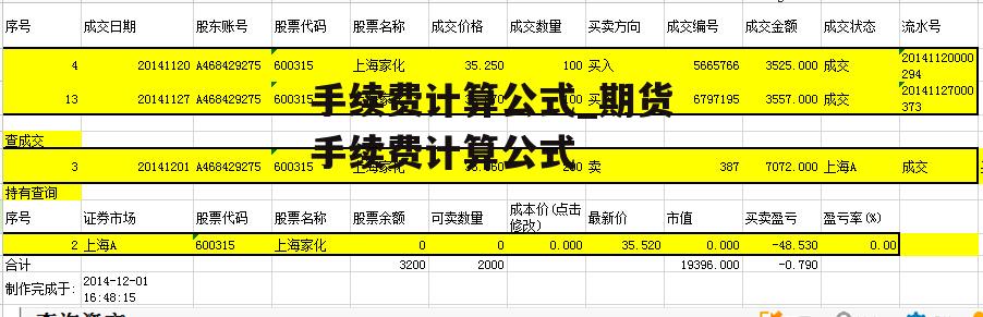 手续费计算公式_期货手续费计算公式