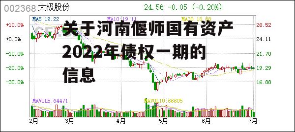 关于河南偃师国有资产2022年债权一期的信息