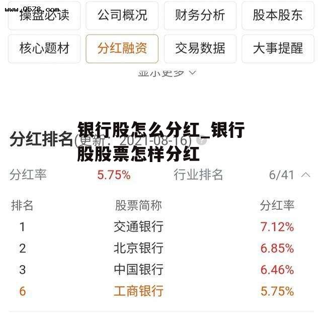 银行股怎么分红_银行股股票怎样分红