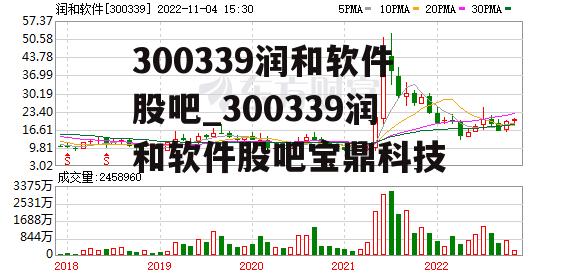 300339润和软件股吧_300339润和软件股吧宝鼎科技