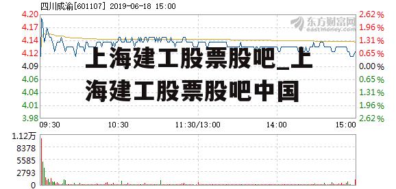 上海建工股票股吧_上海建工股票股吧中国