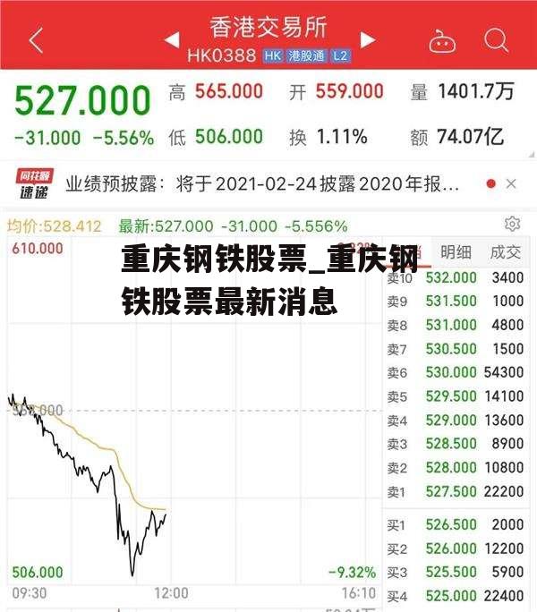 重庆钢铁股票_重庆钢铁股票最新消息