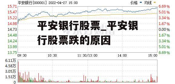 平安银行股票_平安银行股票跌的原因