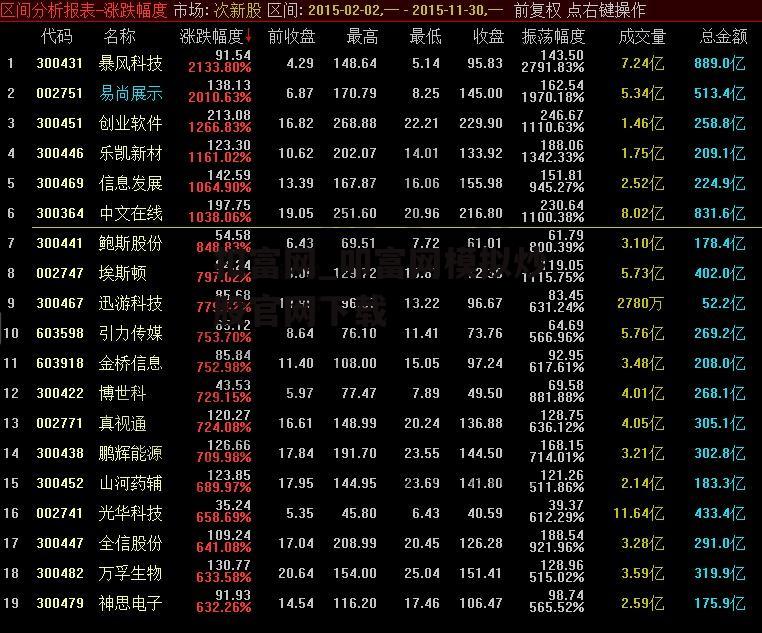 扣富网_叩富网模拟炒股官网下载