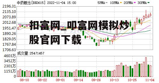 扣富网_叩富网模拟炒股官网下载