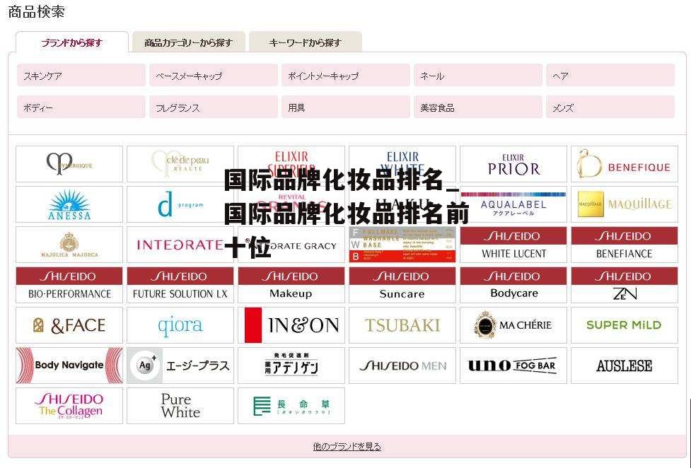 国际品牌化妆品排名_国际品牌化妆品排名前十位